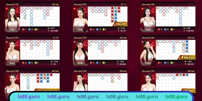 Hệ thống phòng live casino LX88 đạt chuẩn quốc tế
