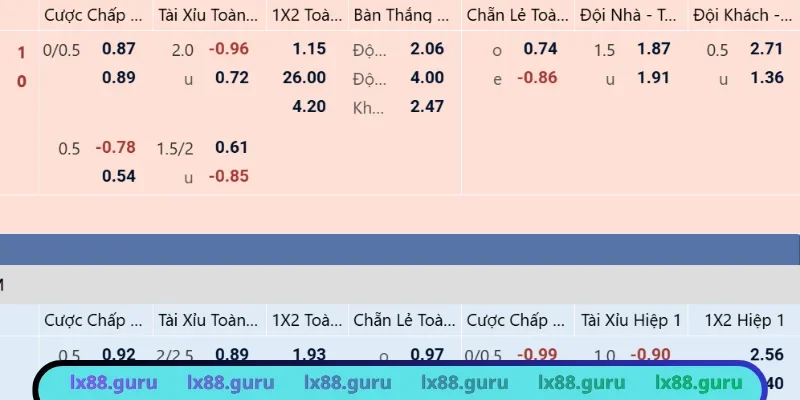 Hiểu thông tin và giữ vững sự kiên định
