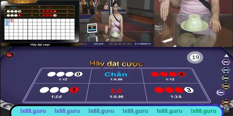 Kiểm soát tâm lý và hành vi cá cược chủ động