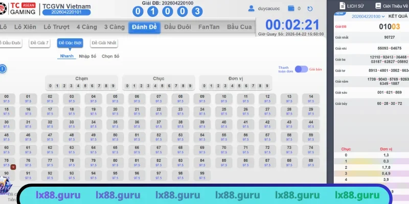 Loại hình cá cược cực kỳ đa dạng