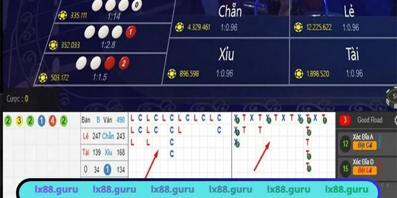 Tìm hiểu cách chơi xóc đĩa trực tuyến cơ bản